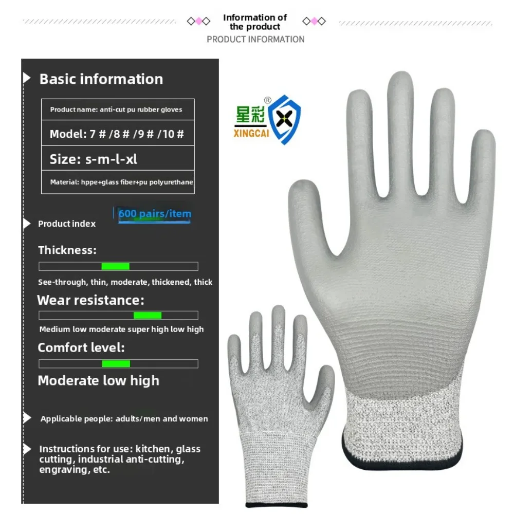 Schnittfeste Handschuhe Level  – Leatherworking Leveling Bewertung und Preis