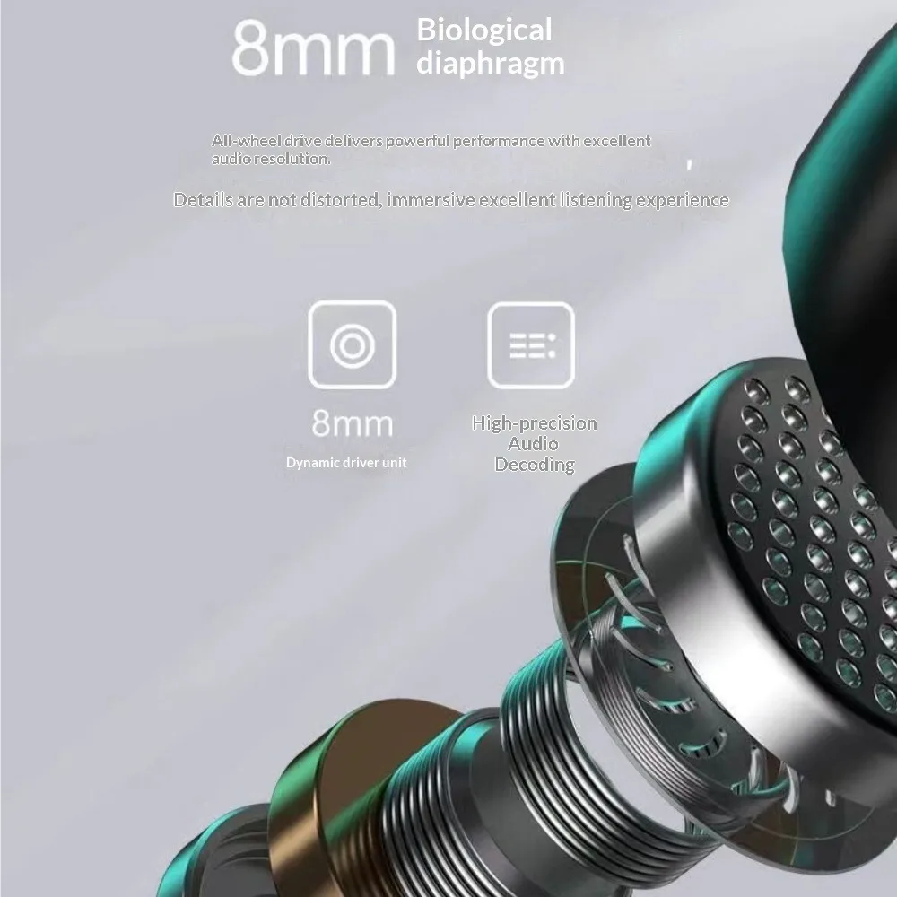 Kabellose Ohrhörer Bluetooth 5 – Leatherworking Leveling Bewertung und Preis