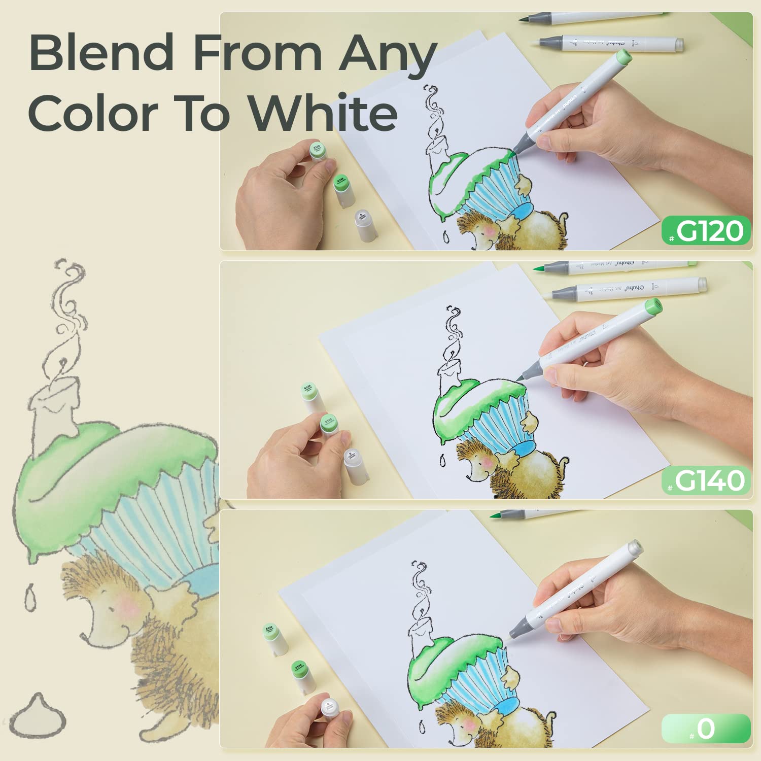 Ohuhu Honolulu Farbloser Mixer – Copic Marker Sketch Bewertung und Preis
