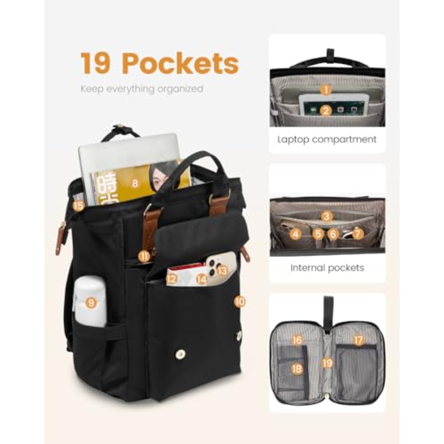 Laptop-Rucksack für Frauen, La – Leatherwork Bag Bewertung und Preis